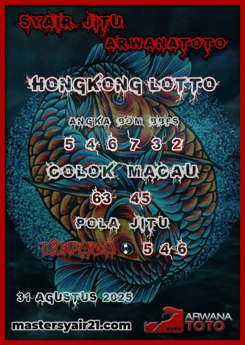 Arwanatoto